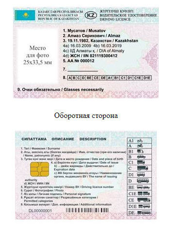 Нря гражданство для граждан казахстана 2020год
