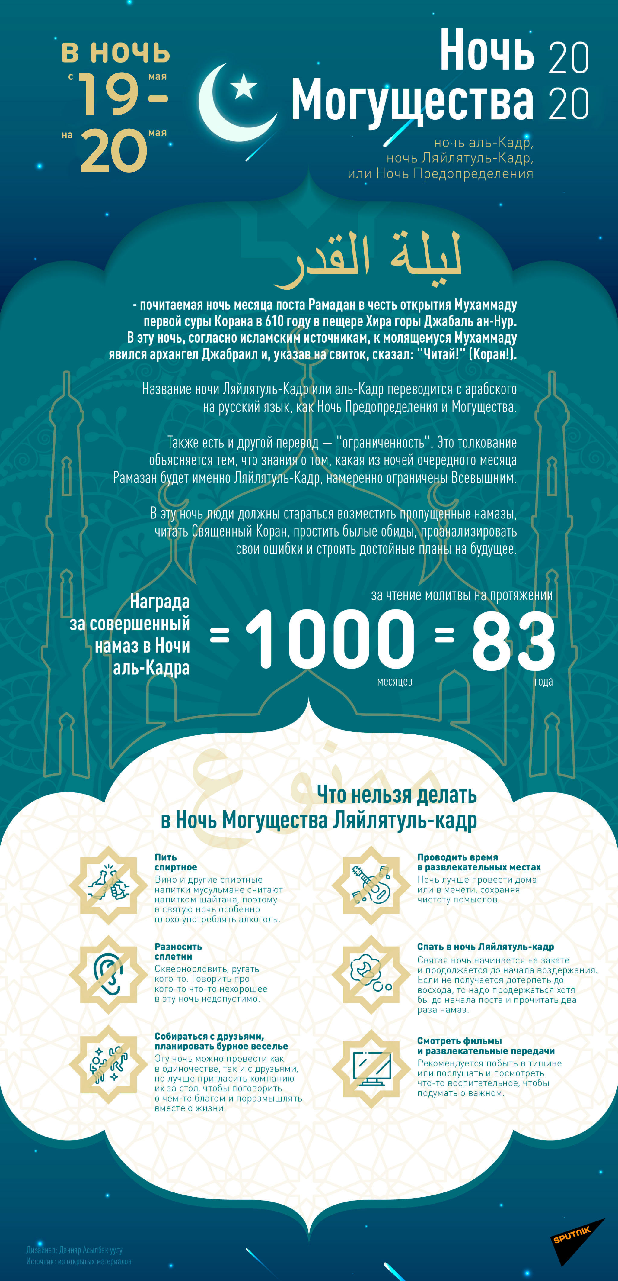 Инфографика: Кадыр тун