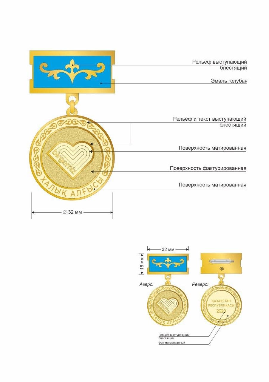 Медаль за борьбу с коронавирусом появится в Казахстане