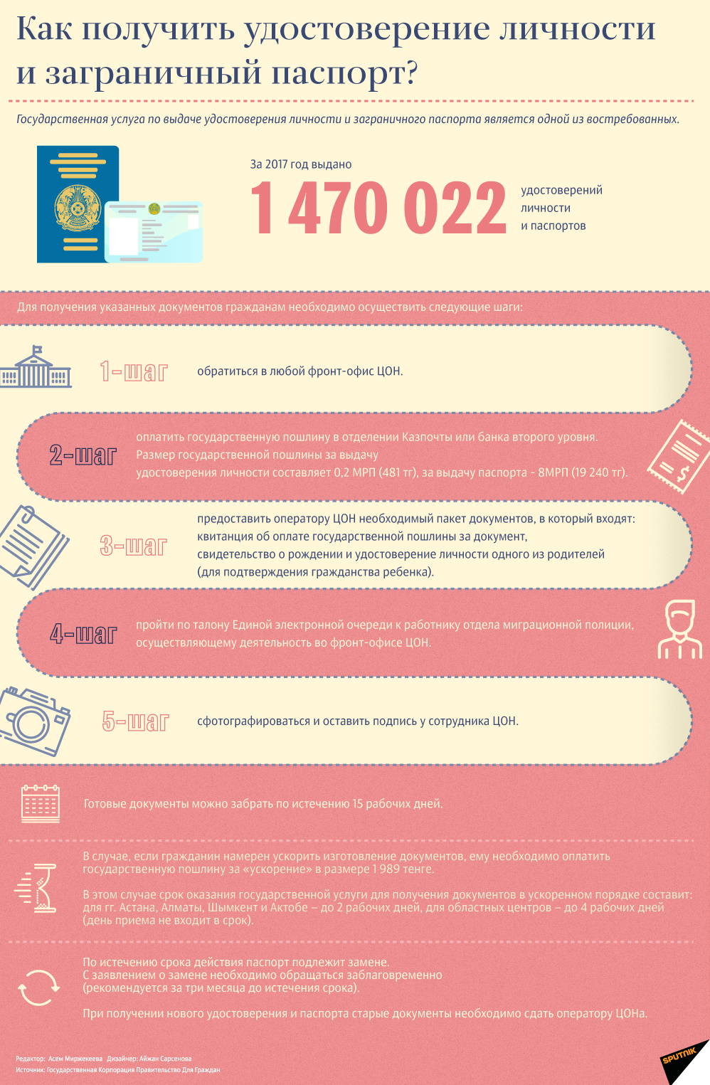 Как получить удостоверение личности и паспорт в Казахстане